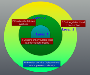 schermafdruk-2016-10-09-19-41-08